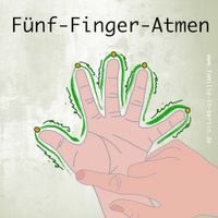 Blogbeitrag: Fünf-Finger-Atmen