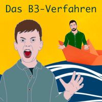 Blogbeitrag: Das B3-Verfahren